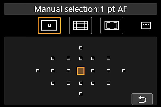 Màn hình Single-point AF (chọn thủ công) cho phép bạn chọn điểm AF hiệu dụng.