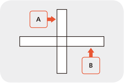 Cảm biến ngang dọc có độ chính xác cao khi tự động lấy nét A: phát hiện đường ngang của đối tượng B: phát hiện đường dọc của đối tượng