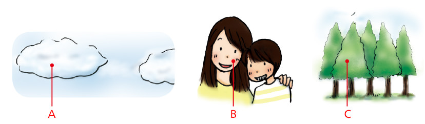 A: Sharpness/Contrast (Độ sắc nét/Độ tương phản) B: Colour tone (Tông màu) C: Saturation (Độ bão hòa)